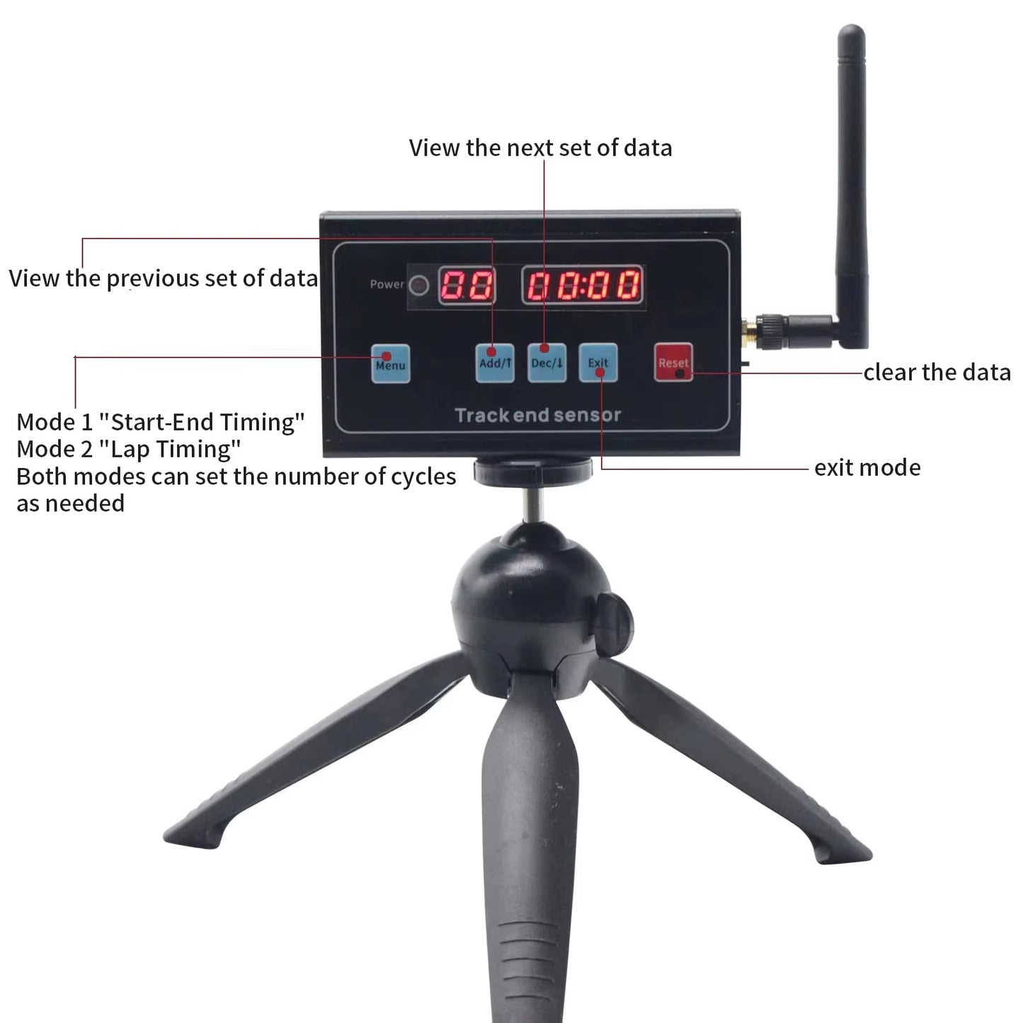 Laser LED Sprint Timing System