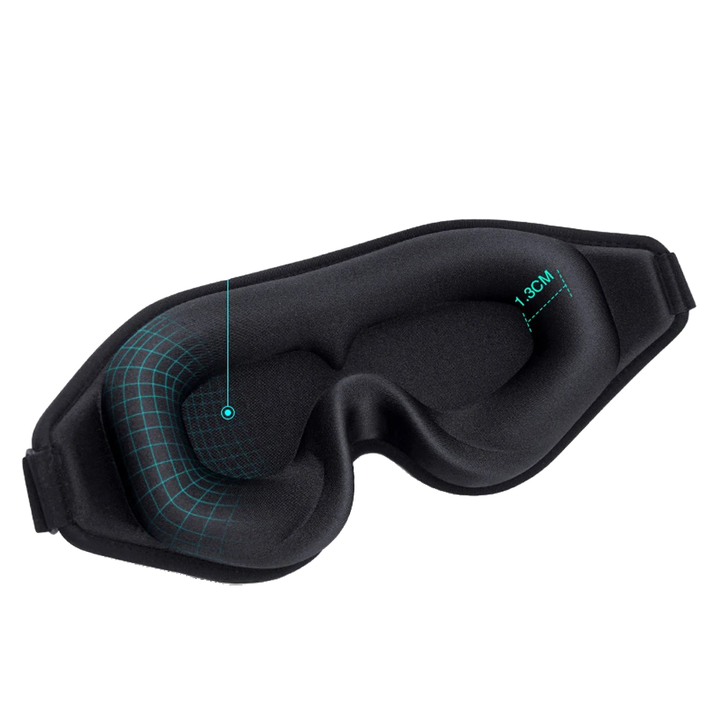 RestMax Sleep Mask